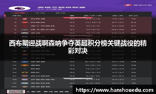 西布朗迎战啊森呐争夺英超积分榜关键战役的精彩对决
